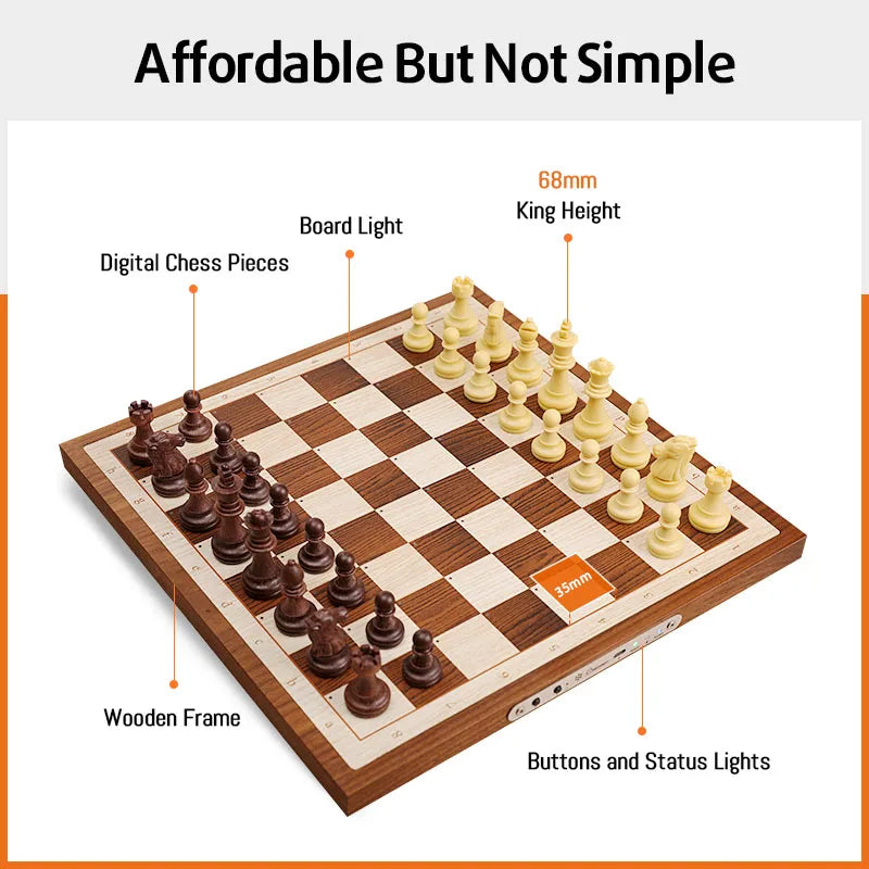 Jeu d'échecs électronique