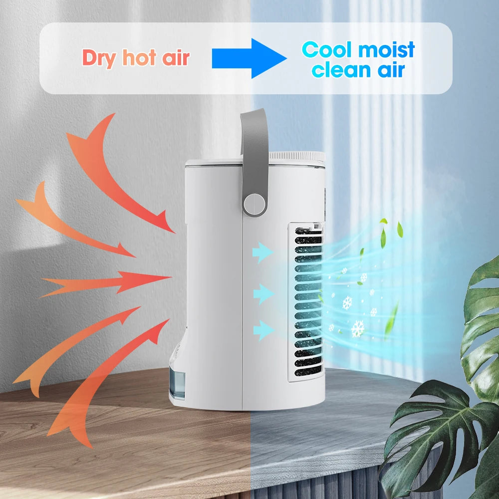 Climatiseur portable