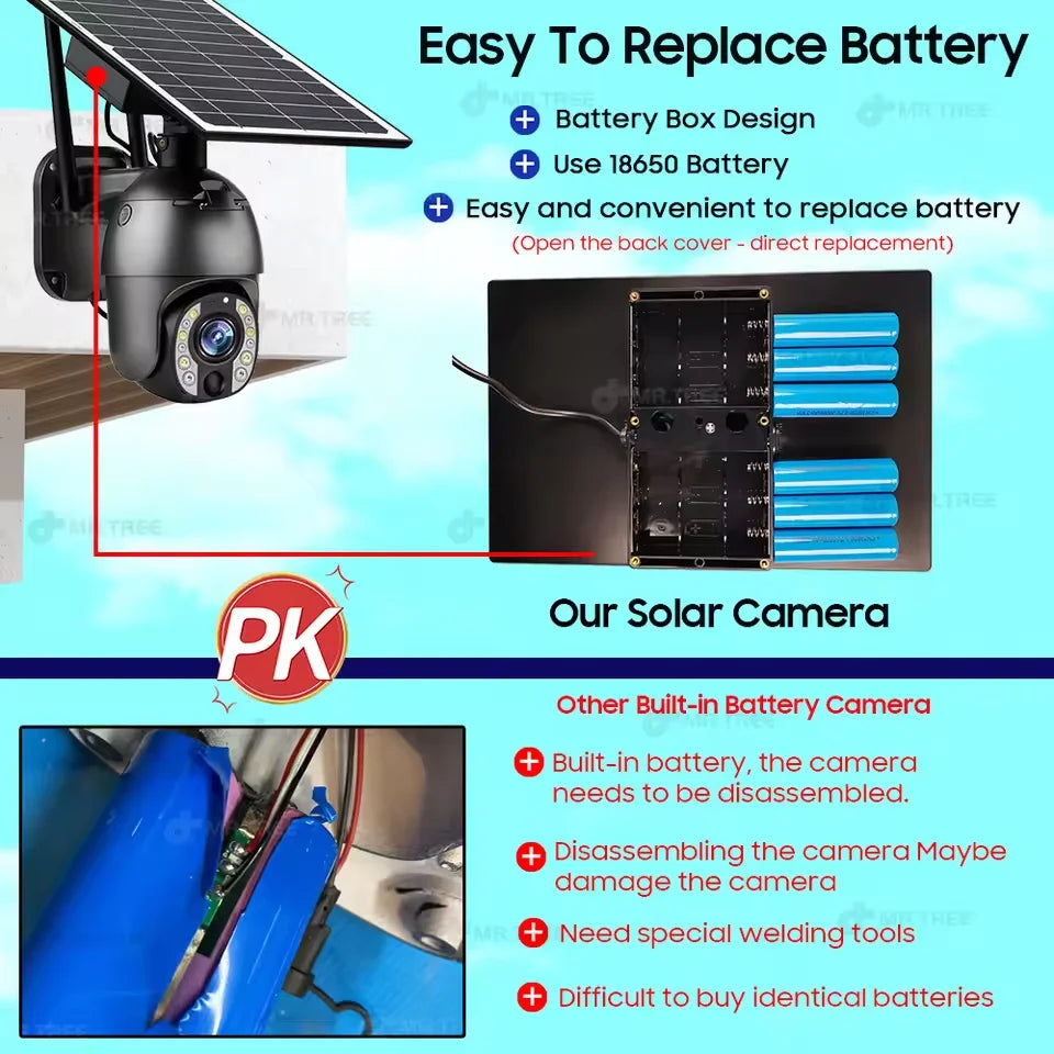 Caméra solaire de Surveillance extérieure