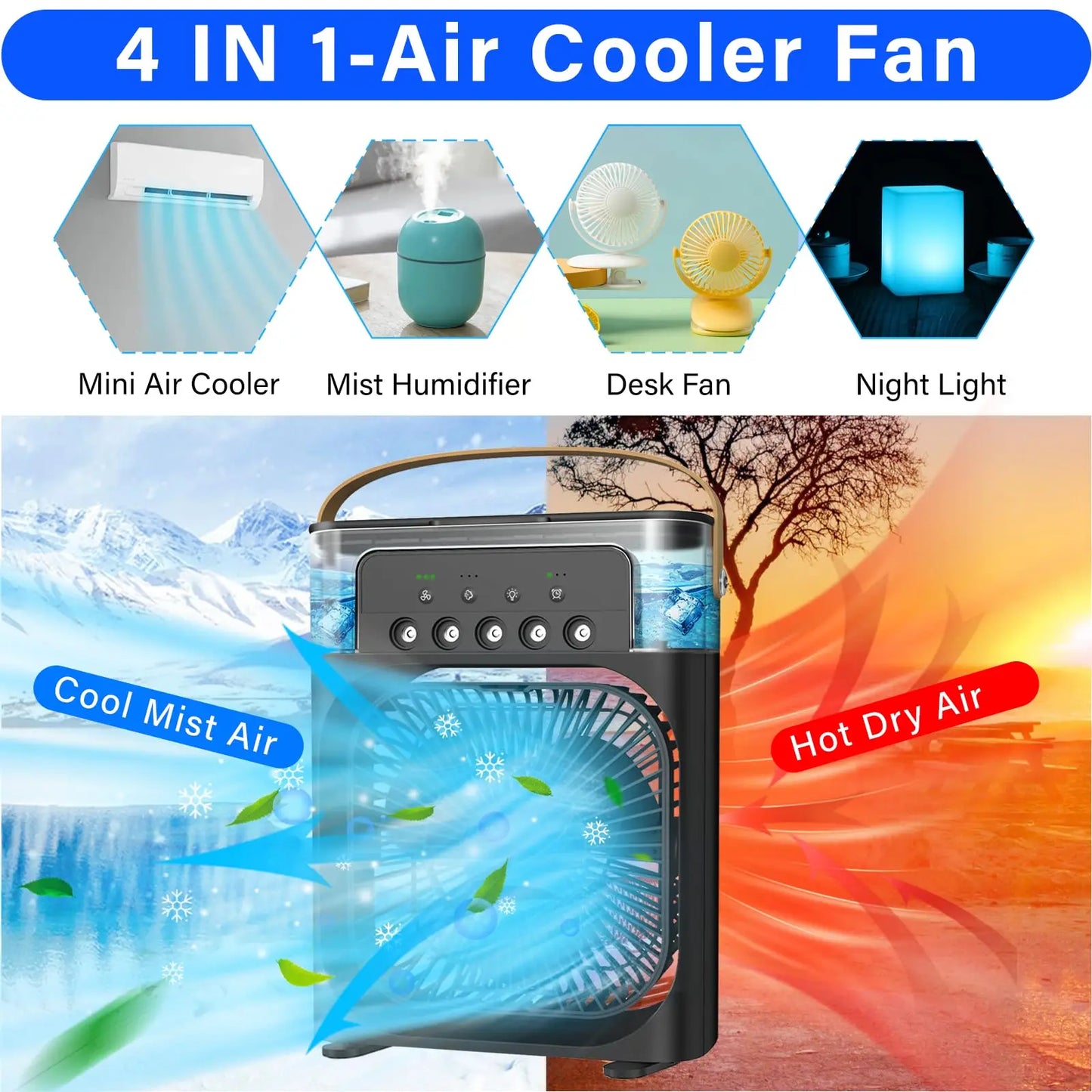 Climatiseurs portables avec USB 62Mini