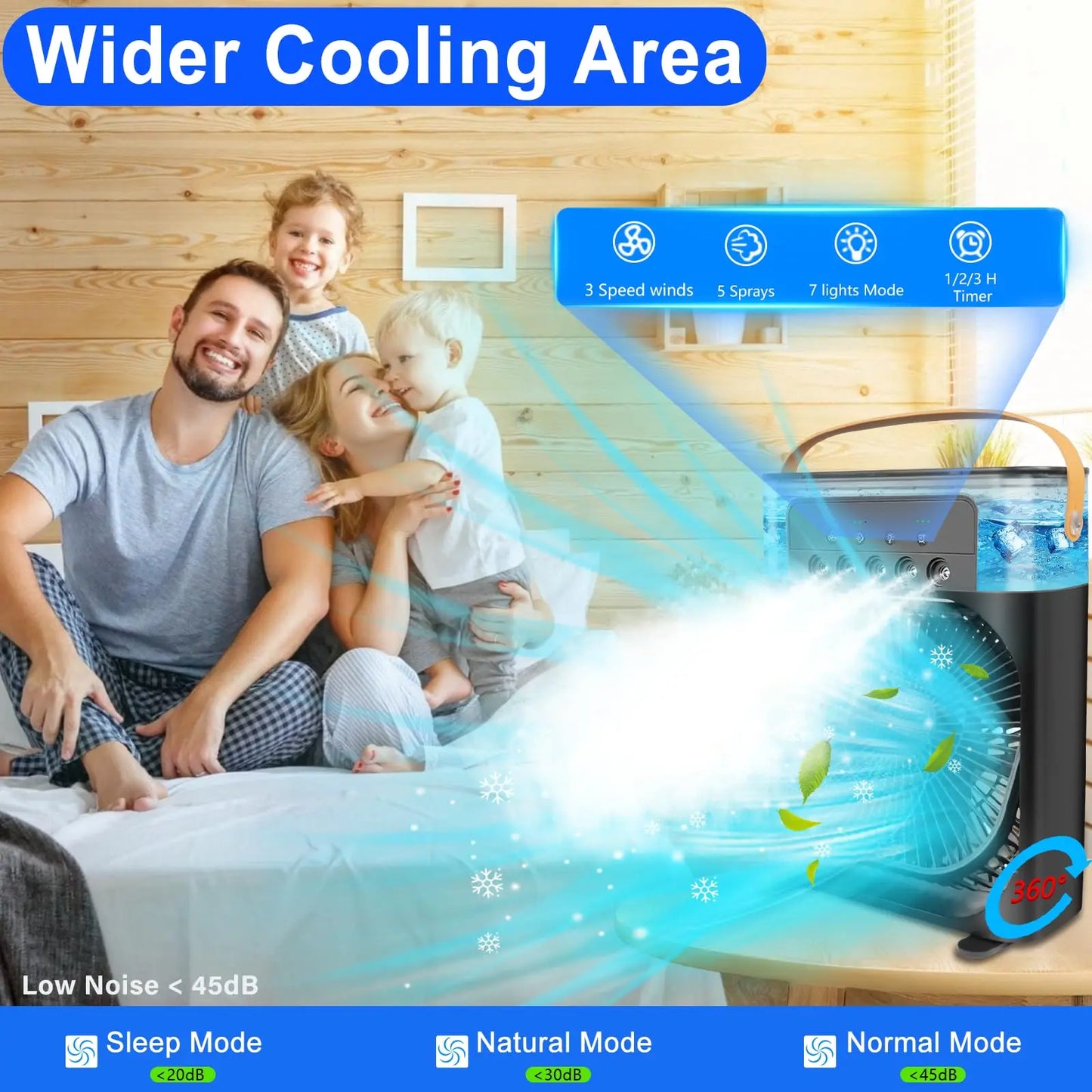 Climatiseurs portables avec USB 62Mini