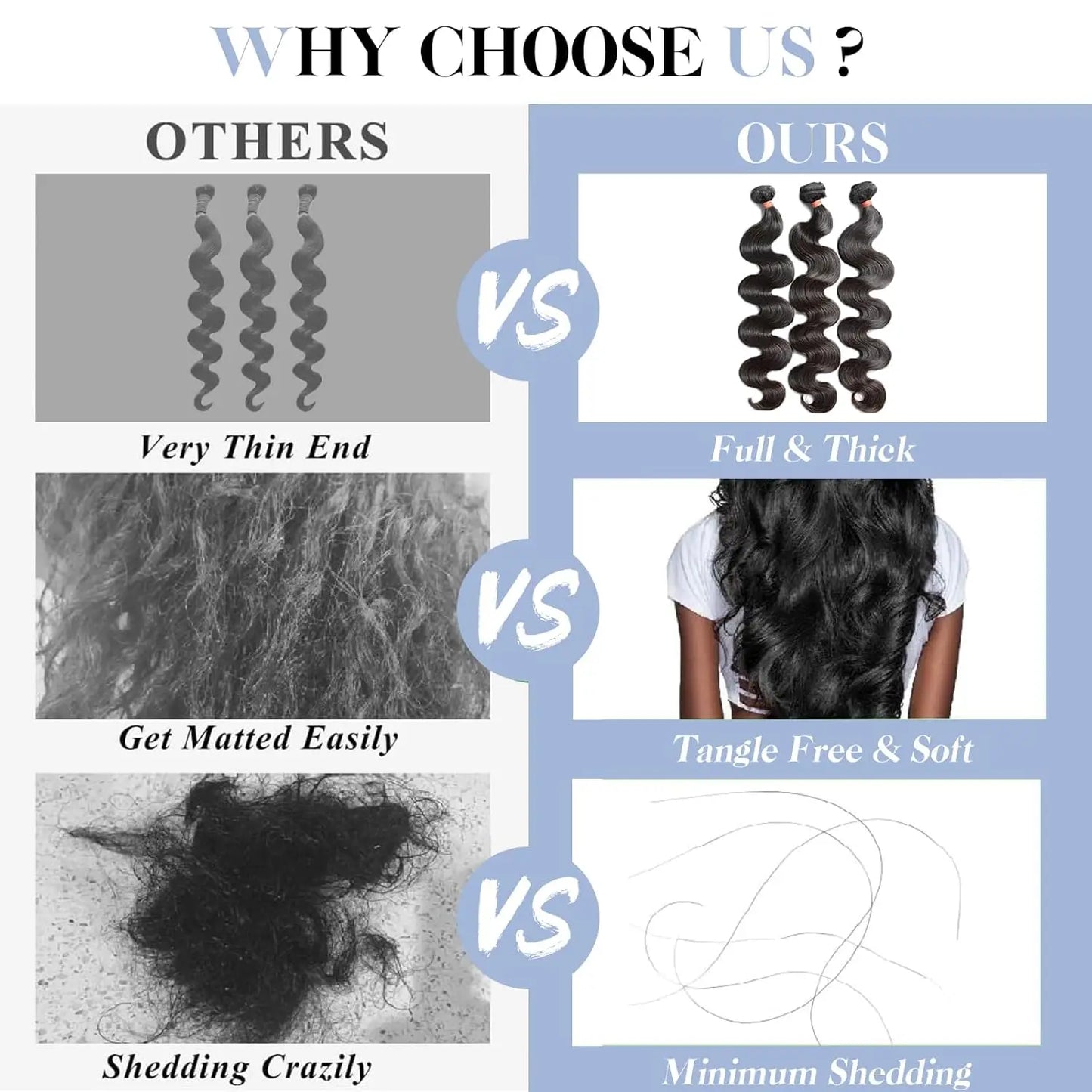 12A corps vague  100% cheveux humains non transformés brésilien